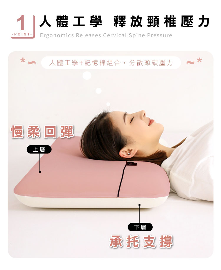 零壓力涼感回彈記憶枕 兩款(AM-P917)