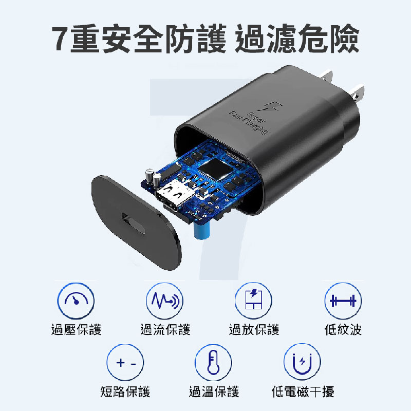 三星專用快充組 原廠品質 PD充電 充電頭 適用Type-C安卓